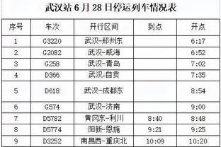 杜兰特砍至少25分10板15助 太阳队史第四人 奈特&布莱德索在列